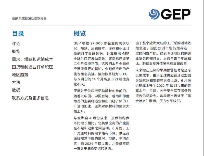 标普：全球2024年6月供应链波动指数-新通供应链论坛