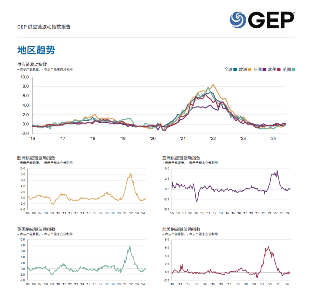 20240731235629389-image