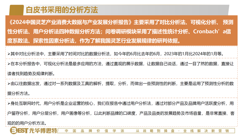 2024中国灵芝产业消费大数据与产业发展分析报告-新通供应链论坛