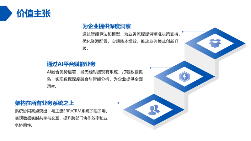 广州AI智能体厂商，寻求融资和业务合作-新通供应链论坛