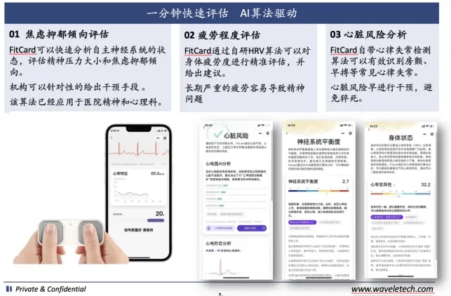 一分钟快速进行焦虑抑郁评估-供求信息论坛-供求信息-新通供应链论坛