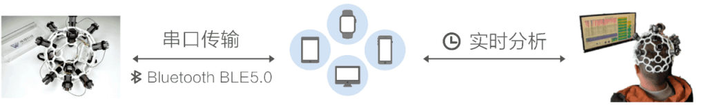 20250617213337978-5075c1db45ef3090cf995f9c2621d9a2_graph2