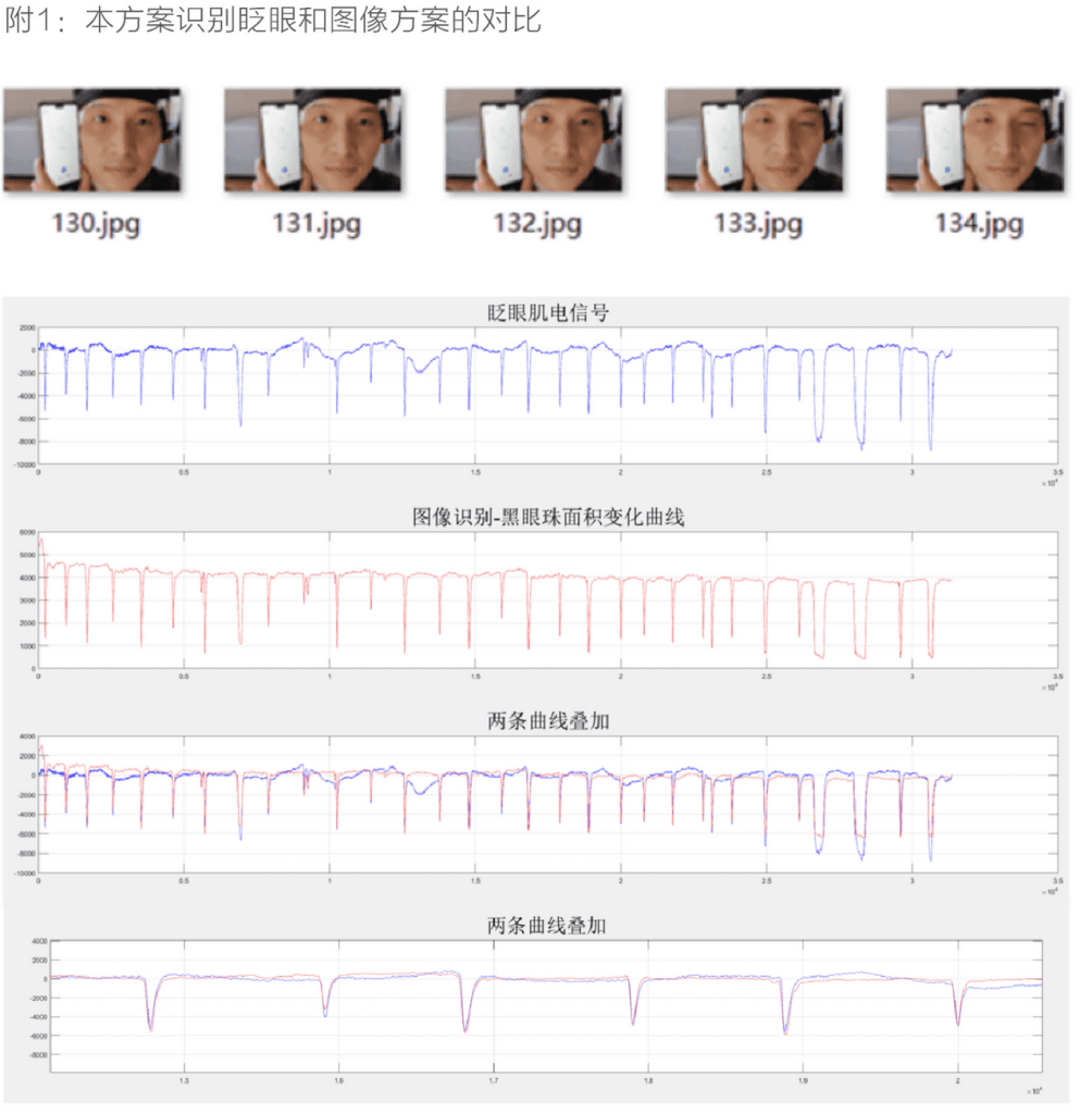 20250618213249577-3cadf05c9076788309d1cbbf8abda56a_graph2