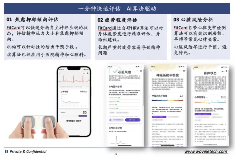 客观评估精神压力焦虑抑郁的技术手段 — 心电-新通供应链论坛