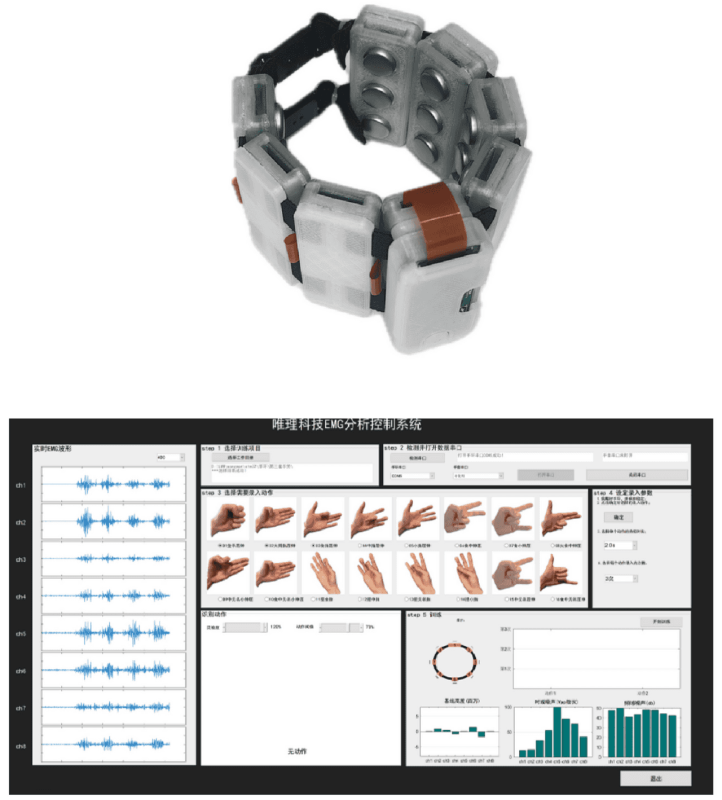 国产多通道肌电臂环精准手势识别，下一代交互系统-新通供应链论坛
