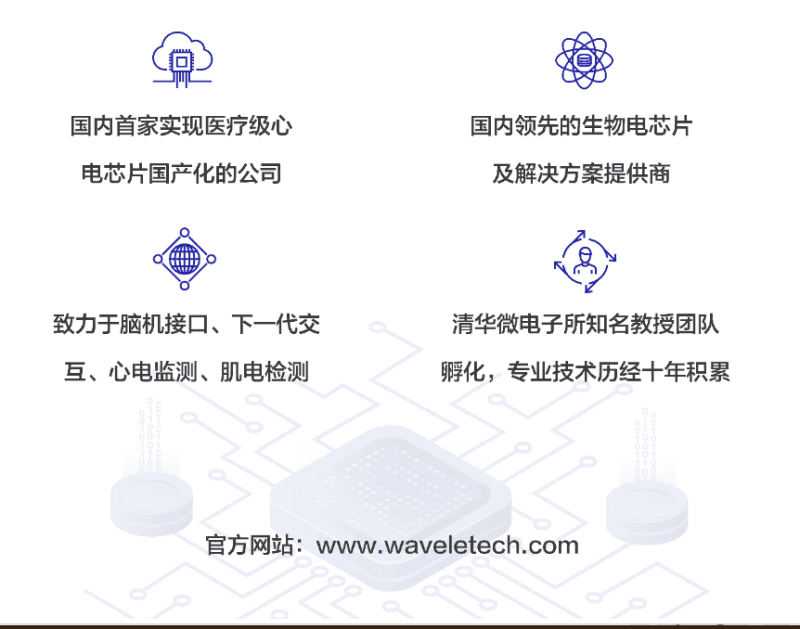 唯哩多通道肌电臂环精准手势识别，下一代交互系统-新通供应链论坛