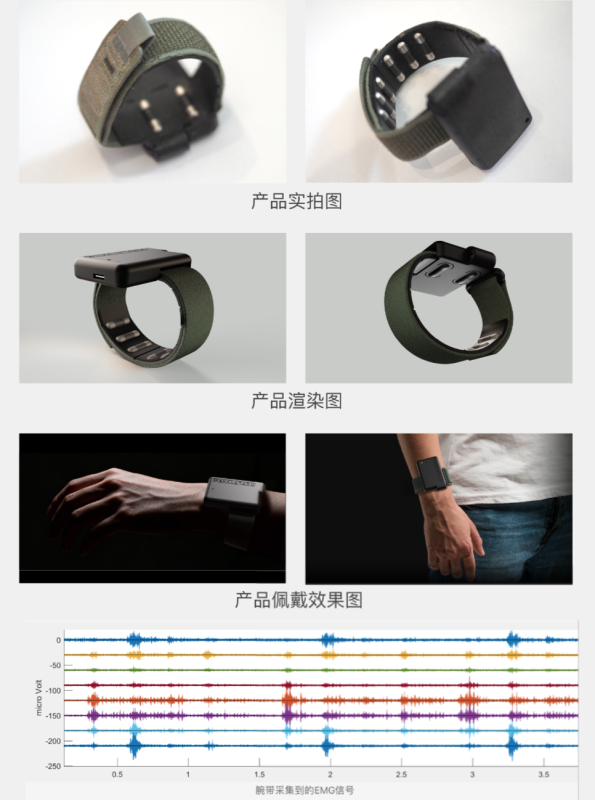 唯理科技发布用于科研和腕部数据采集训练的神经腕带-新通供应链论坛