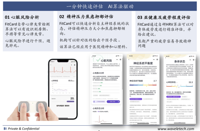 快速检测身体疲劳及心脏风险 企业福利商务礼品首选的健康好物-新通供应链论坛